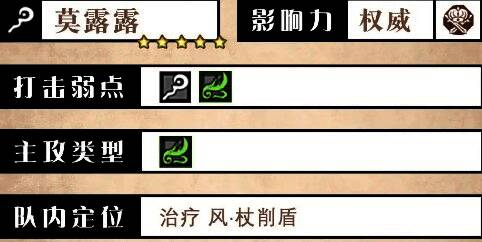 莫露露角色立绘展示，身穿星官服饰，手持法杖