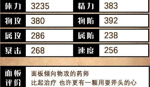 亚芬技能面板展示，包含各项技能名称、效果及消耗数值