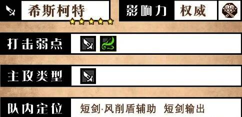 角色面板信息展示希斯柯特基础属性与职业信息