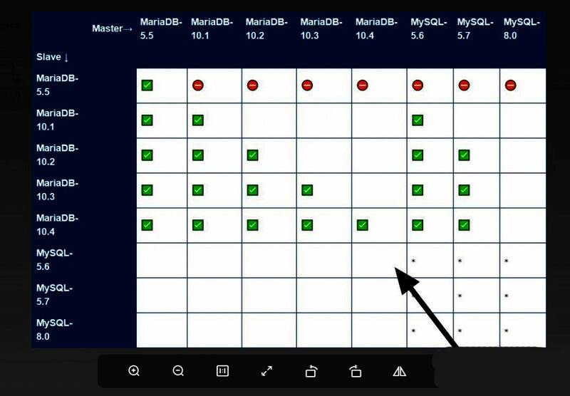 阿里云盘在线预览文件界面