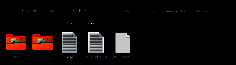 成功进入Dinkum游戏存档文件夹界面