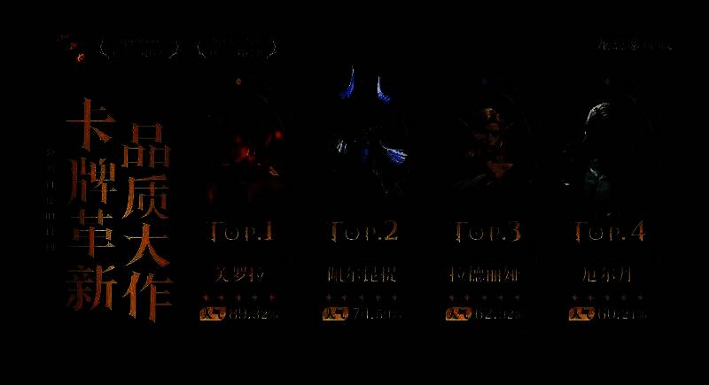 玩家在预抽卡界面进行操作，界面显示自选抽卡选项