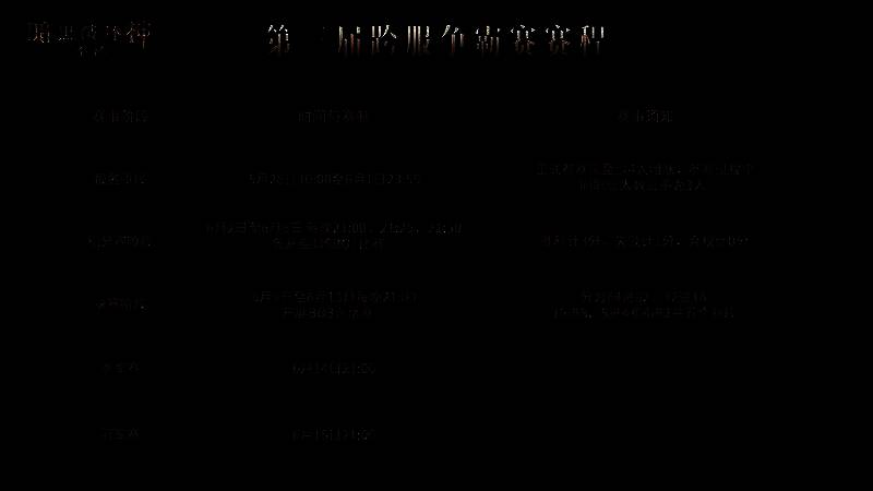 游戏中多人组队战斗场景，角色技能特效炫目，气氛紧张激烈