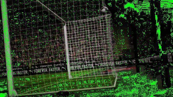 合作对战场景动画，三名玩家组队进行3v3比赛