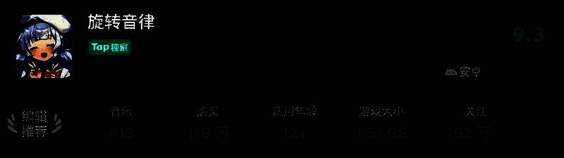 TapTap评分页面截图及玩家评价汇总