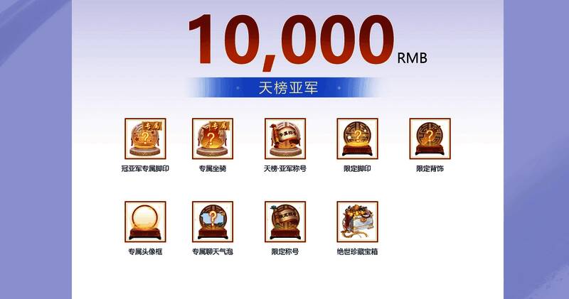 赛事奖励展示图，包含限定称号、头像框、实物奖杯等视觉元素