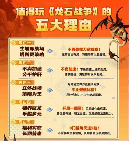 资源自动收集功能介绍界面，展示便捷的离线收益系统