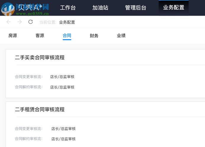 合同审核流程图示例，展示从提交到店长审批的全过程