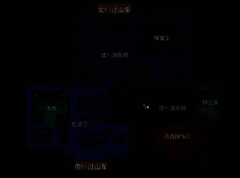 水晶球放置在预言家帐篷的桌子上，周围环境昏暗神秘
