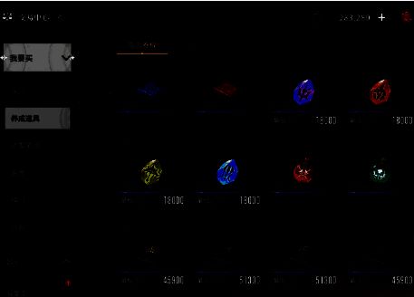 角色装备界面展示多件金色装备穿戴后的属性变化