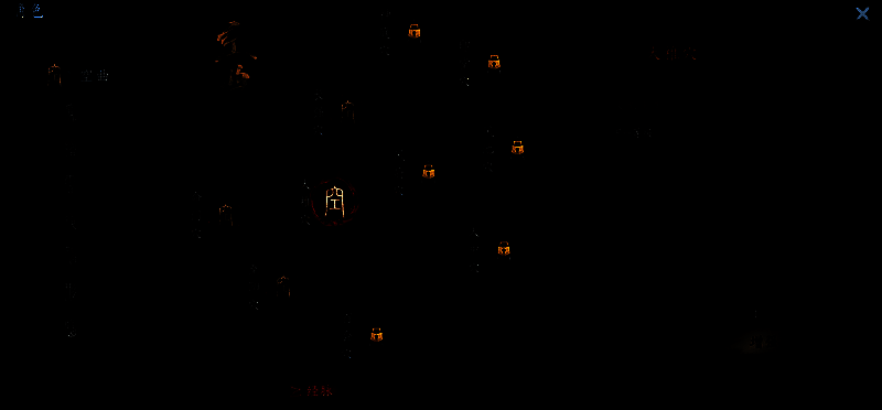 经脉系统界面，展示属性提升节点分布