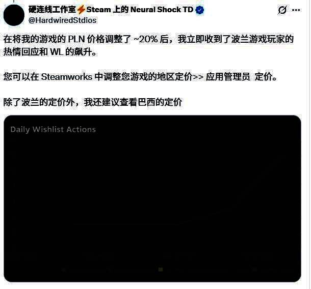 Steam官方关于推荐价格机制说明页面的部分截图