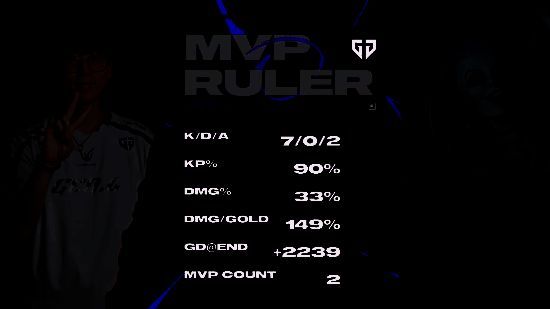 GEN全员集结推进，金克丝火力全开