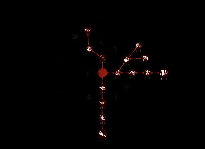 第一套天赋推荐：挽留+底牌+狂暴+通缉+崩坏