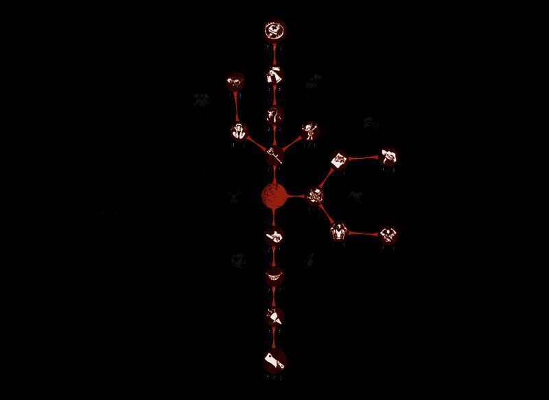 第二套天赋推荐：禁闭空间+成瘾症+念旧癖+崩坏