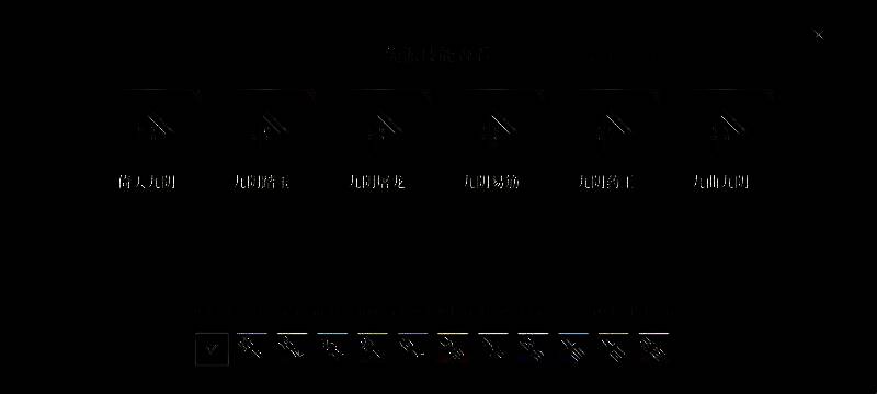 自由江湖技能等级分类示意图