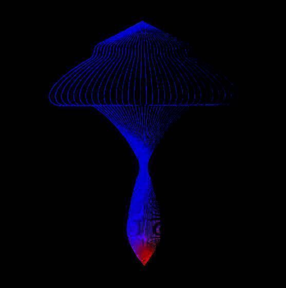 添加第二个蘑菇元素的绘制过程