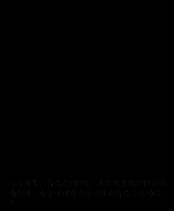 《GTAOL》DC赌场金库高清分布图，标注详细点位信息