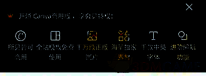 Canva可画商用版会员特权展示，包括字体、素材、模板等