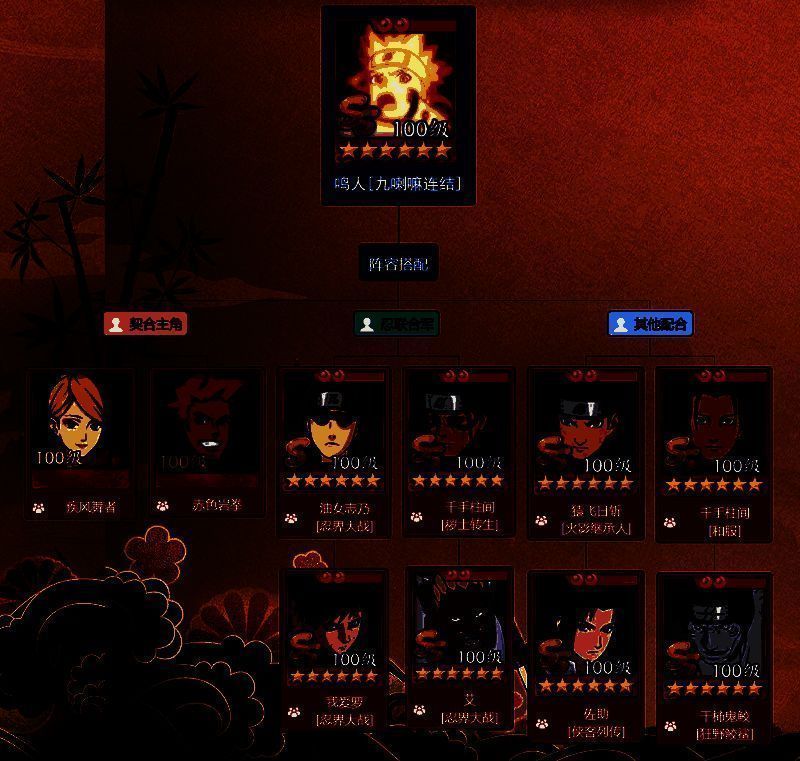 鸣人与我爱罗、鬼鲛组成的联合军阵容，战斗画面激烈