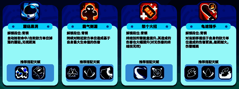 天赋系统展示界面，展示了多种天赋组合的可能性与策略深度