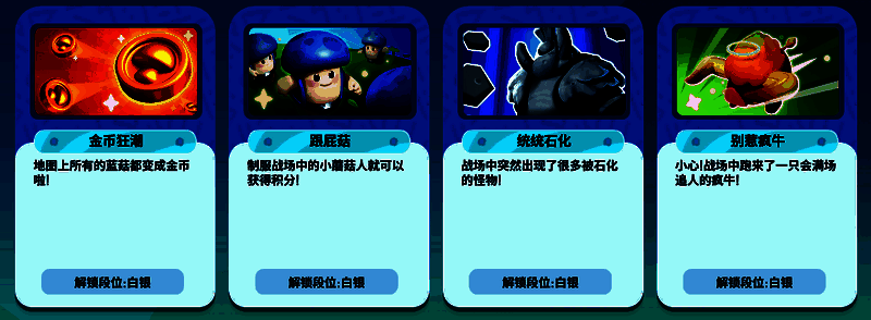 随机事件提示界面，展示了当前触发的特殊效果与战斗影响