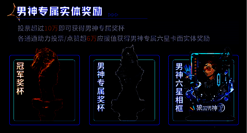 狼人杀投票助力页面截图，显示投票进度条和奖励解锁提示