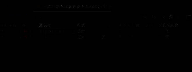 遮罩设置界面展示，参数调整过程演示
