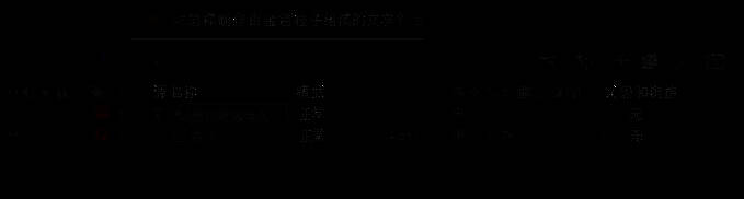 多角度效果展示，不同视角下的金粉文字呈现