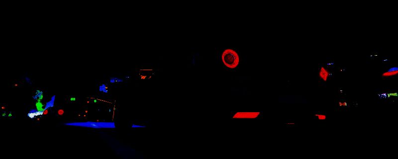 GTAOL角色属性展示界面，界面中显示各项属性数值及说明