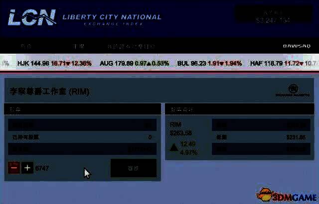 GTA5炒股刷钱教程 侠盗猎车5怎么炒股赚钱