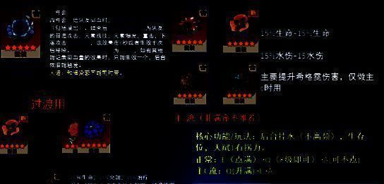 原神希格雯战斗场景，手持弓箭释放水元素技能，与敌人激烈对抗，技能特效华丽