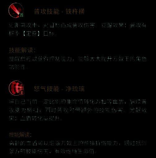 技能展示界面显示万奴王技能图标与基础说明