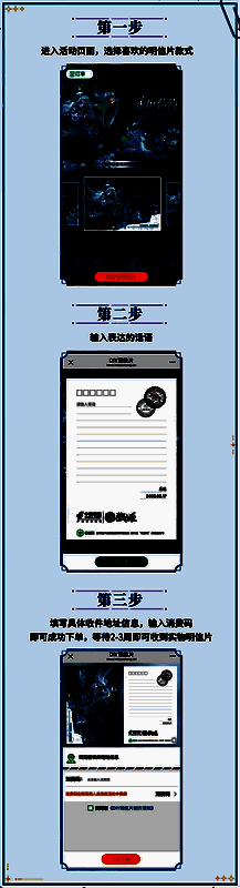 明信片寄送流程图示，展示从获取券码到填写信息的完整操作步骤