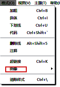 格式菜单中选择图像选项，准备插入图片