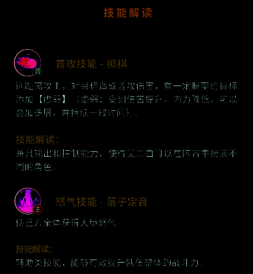 吴二白技能图标展示，包括普攻与怒气技说明