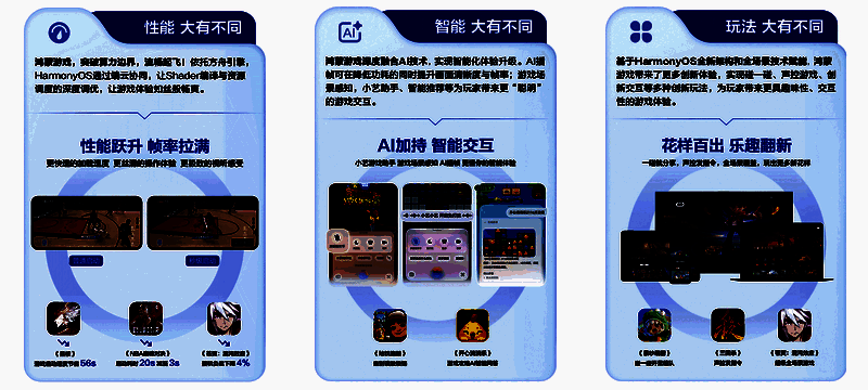 玩家体验鸿蒙游戏的跨设备联动功能，现场互动气氛热烈