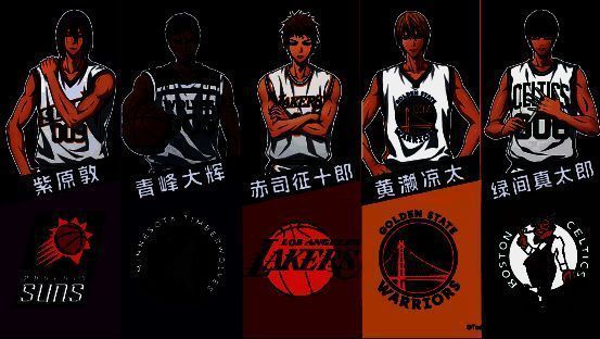 奇迹世代球员礼包展示图，包含赤司、青峰等角色头像与皮肤预览