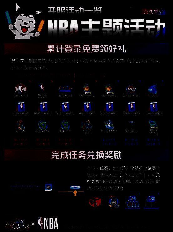 NBA活动界面截图，展示扭蛋券、活动币兑换与充值奖励详情