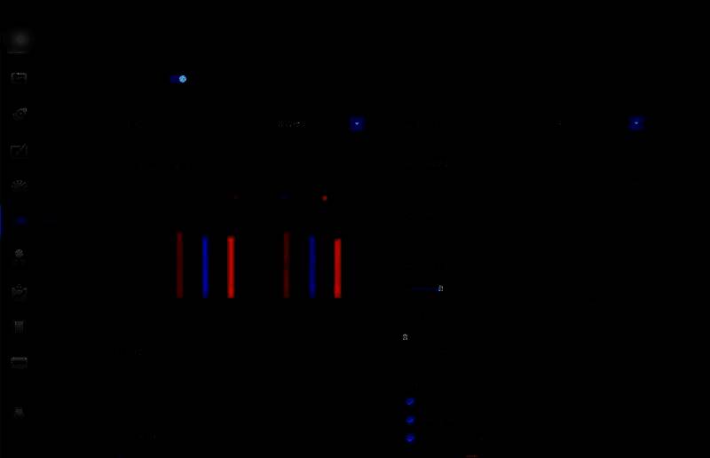 视频录制页面开启状态，绿色FPS计数显示在屏幕左上角