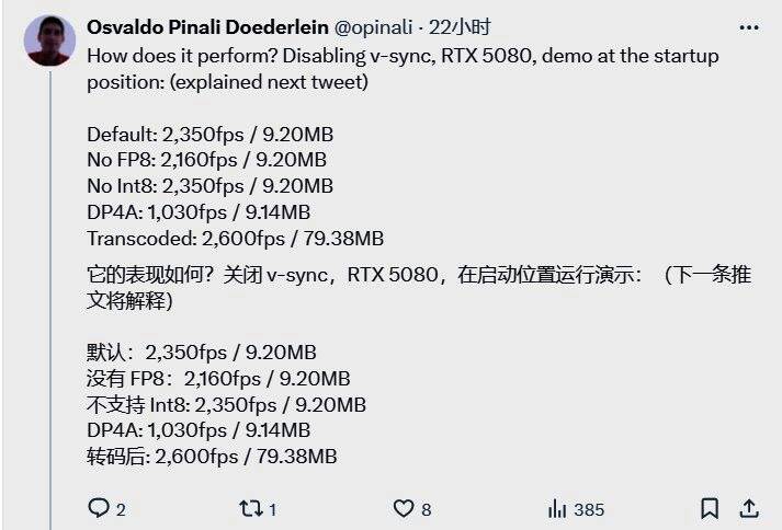 NTC与DirectX协作向量技术结合后的GPU显存使用对比图