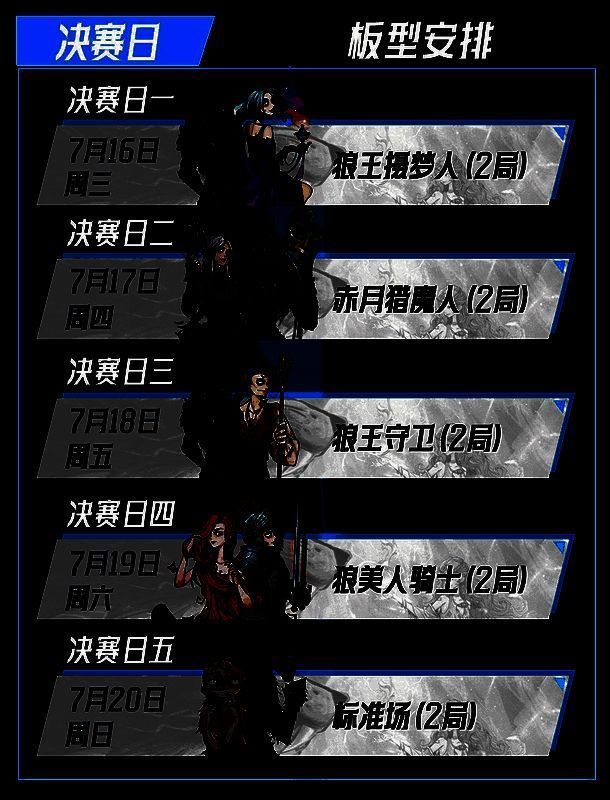 狼人杀总决赛赛程公布，五日鏖战即将开启
