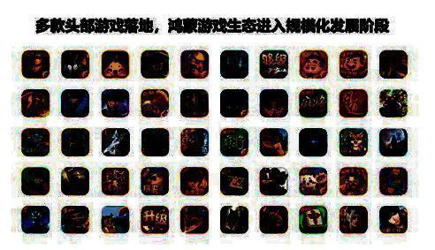 腾讯与米哈游旗下多款游戏在鸿蒙生态中的展示界面