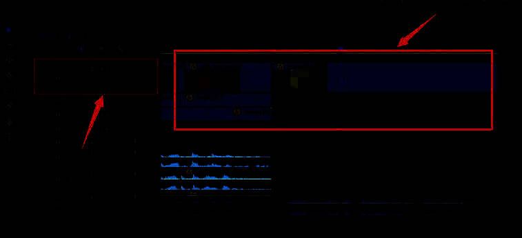 轨道高度缩放前后对比图，显示不同尺寸下的编辑界面
