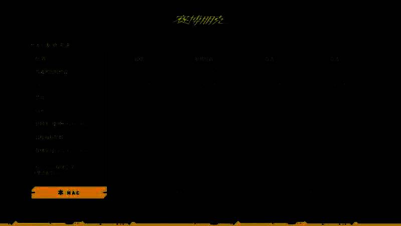 《赛博朋克2077：终极版》Mac版配置需求界面截图，列出M3 Pro芯片与160GB存储要求