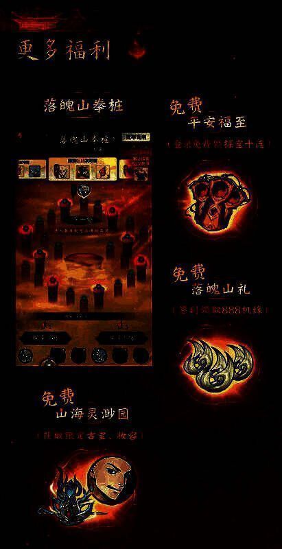 游戏活动登录界面展示，界面中央为活动标题及登录奖励说明