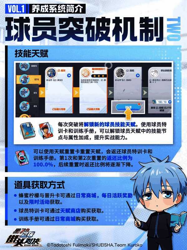 球员属性成长对比图，展示不同培养路径的差异