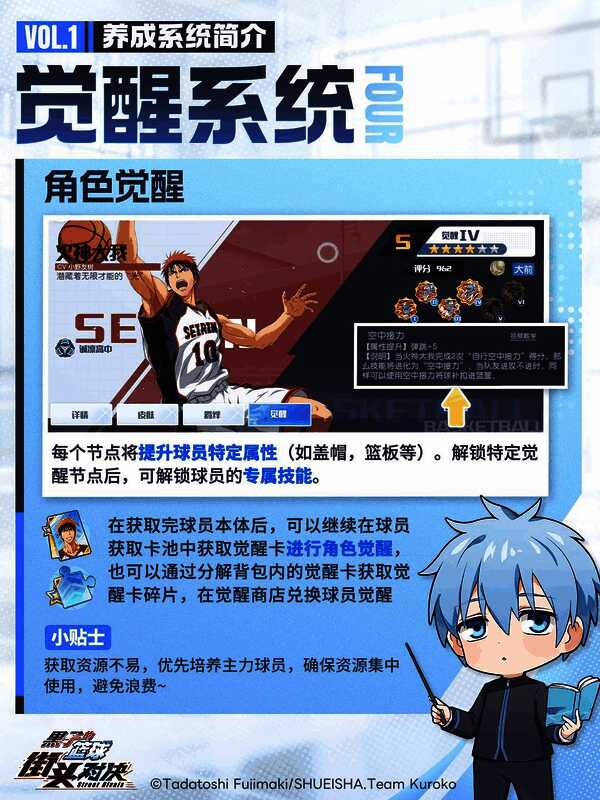 球员羁绊系统界面，展示角色之间互动提升属性