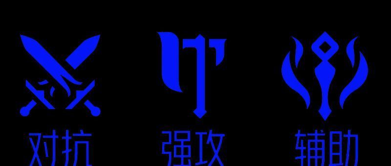 天赋羁绊系统界面展示，显示不同英雄组合激活的额外效果