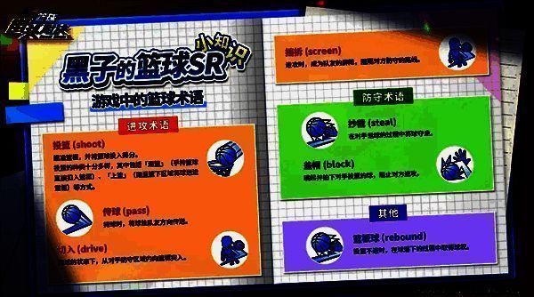 游戏中角色正在进行挡拆配合，一名球员为队友挡住防守者，准备传球突破